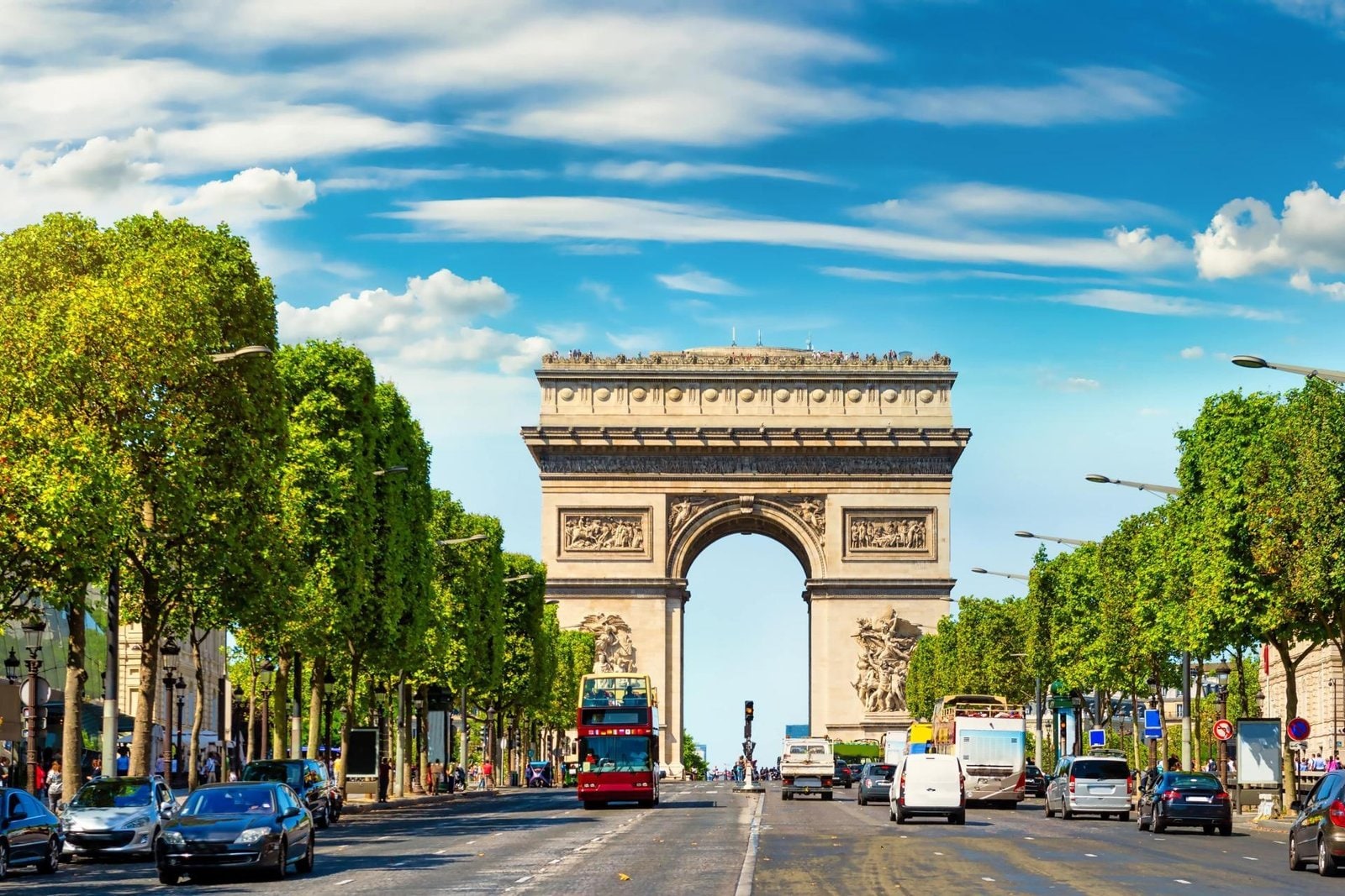 Champs-Élysées & Arc de Triomphe